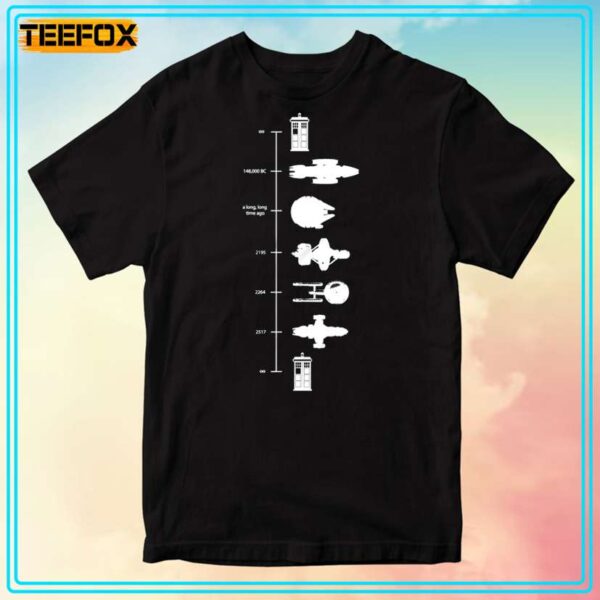 Sci Fi Spaceship Timeline T Shirt