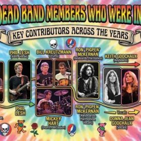 Grateful Dead Band Members Who Was in the Lineup