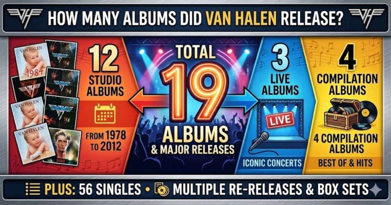 How Many Albums Did Van Halen Release
